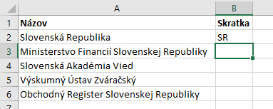 Tabuľka skratky