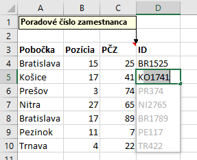 Návrh údajov dynamickým doplnením