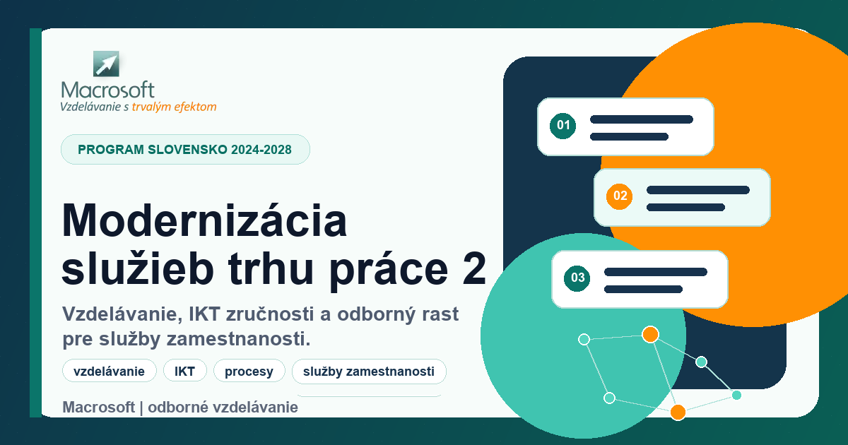Modernizácia služieb trhu práce 2